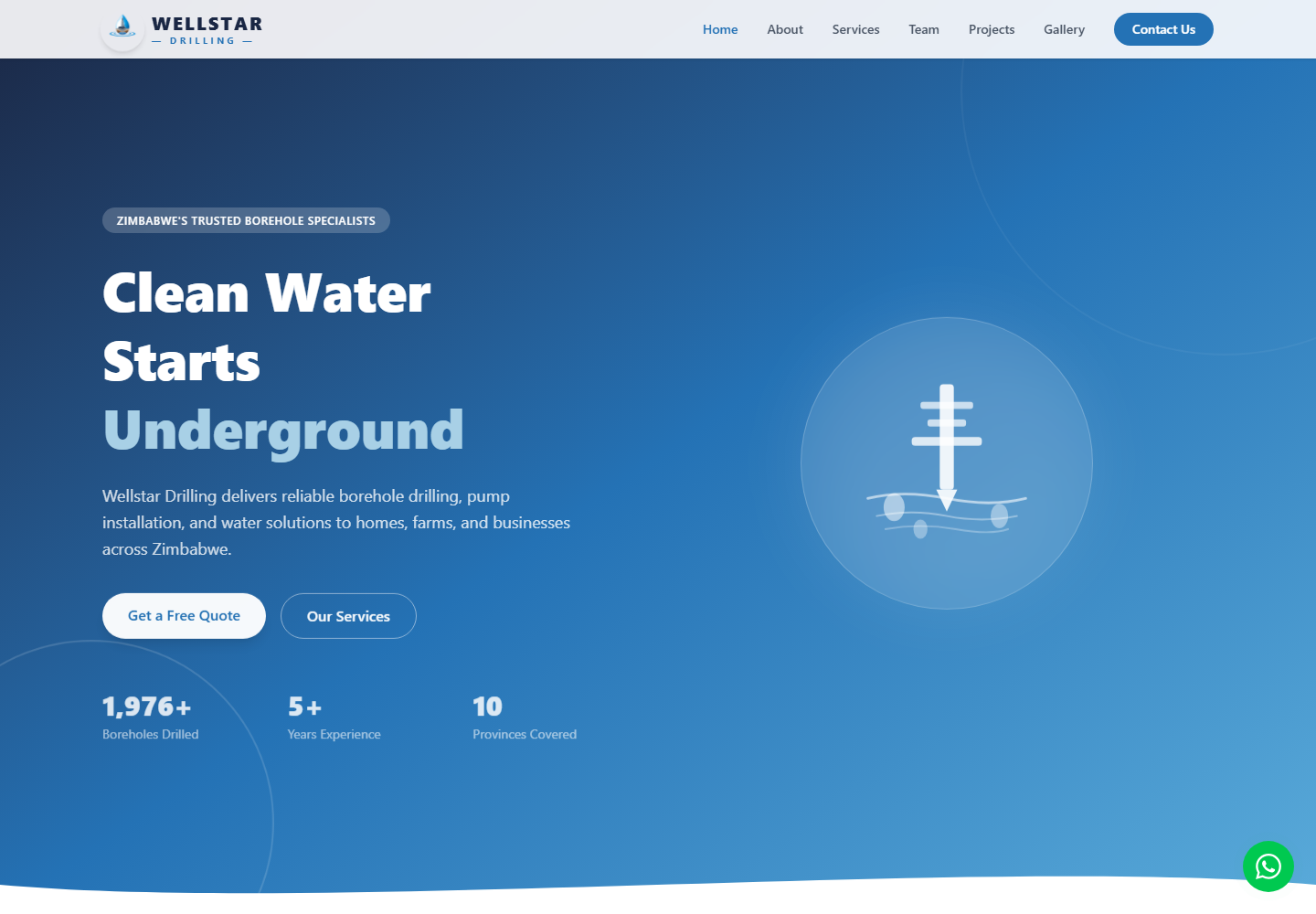 Wellstar Drilling website